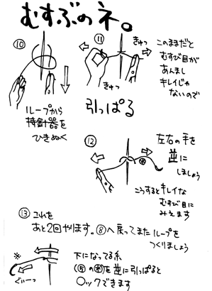 タバコ 縫合