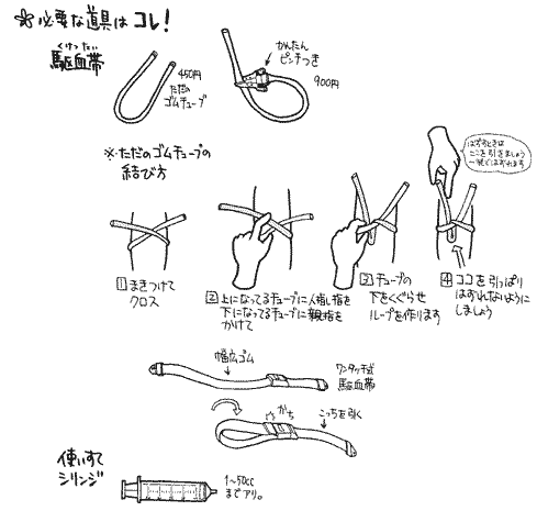 ねじ子web 完璧手技第5回 採血