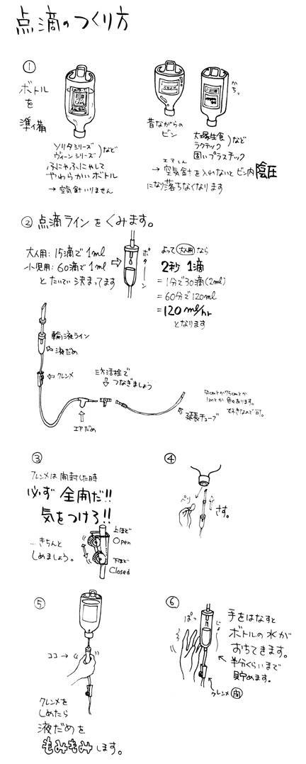 点滴 ロック